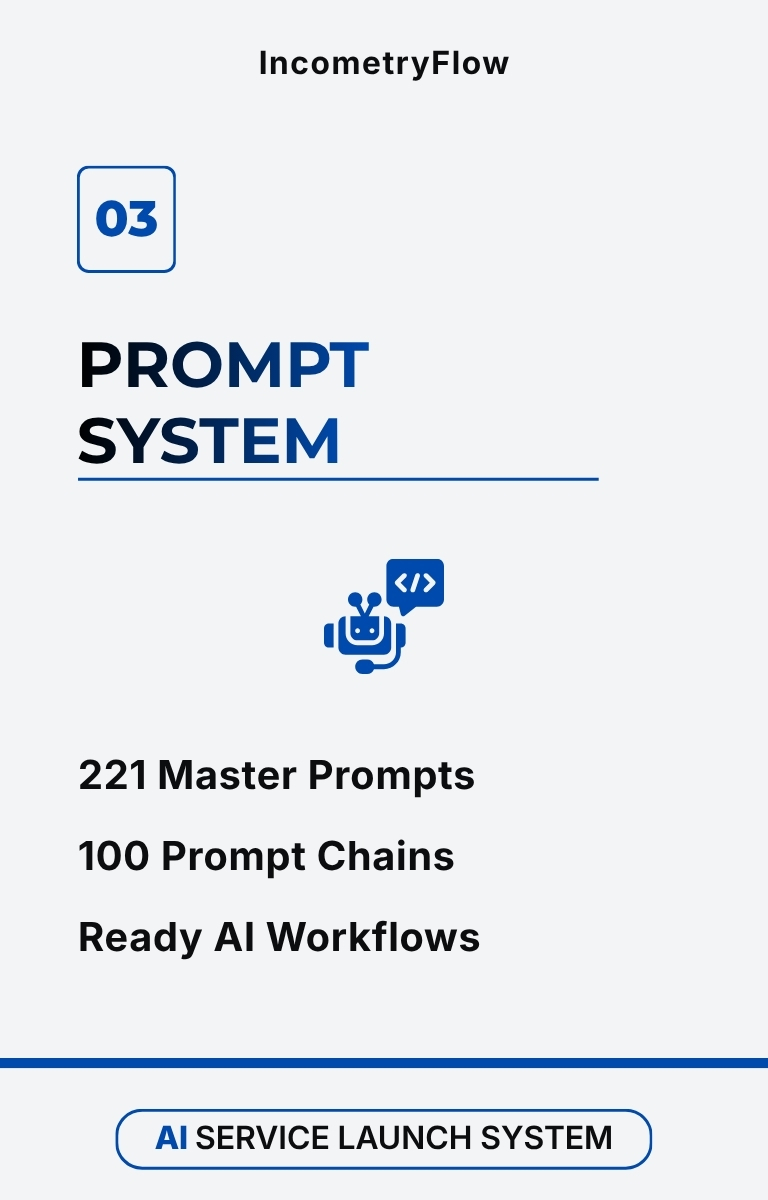 Prompt System module cover